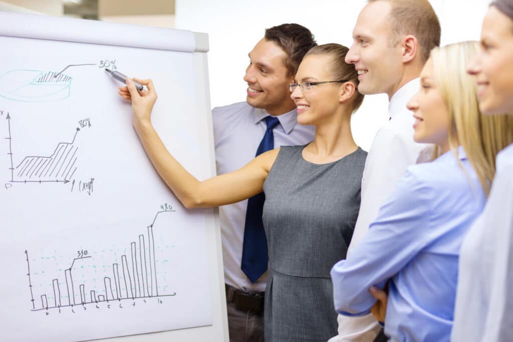 optimiser croissance entreprise